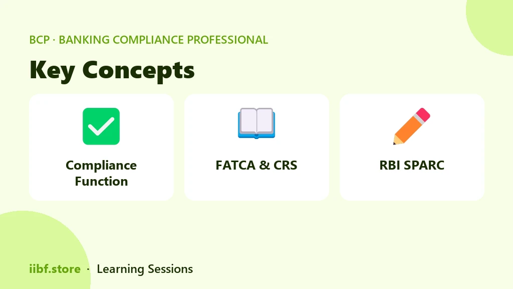 Key Concepts — Banking Compliance Professional