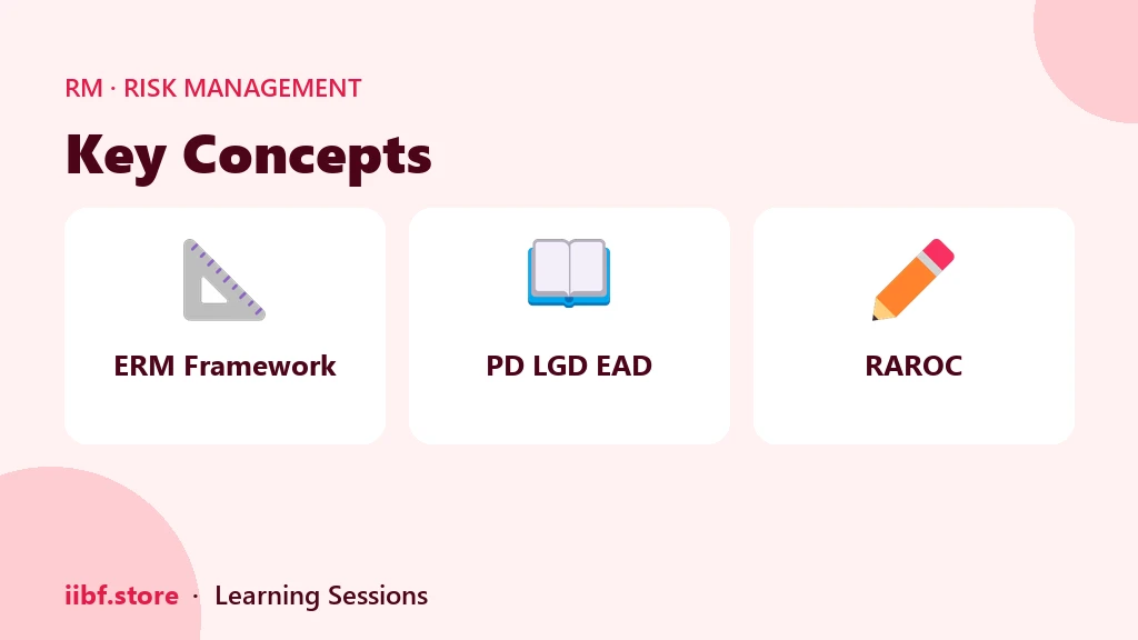 Key Concepts — Risk Management