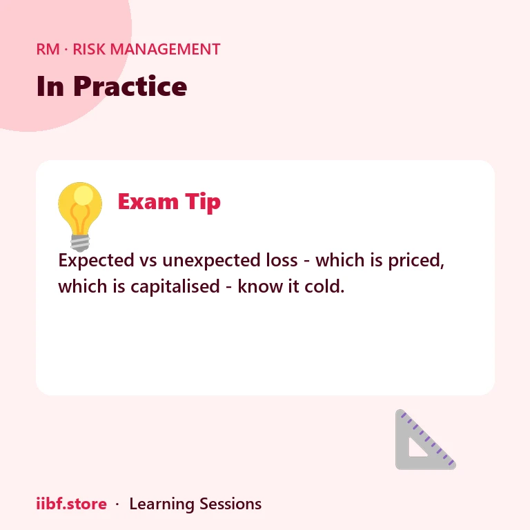 In Practice — Risk Management