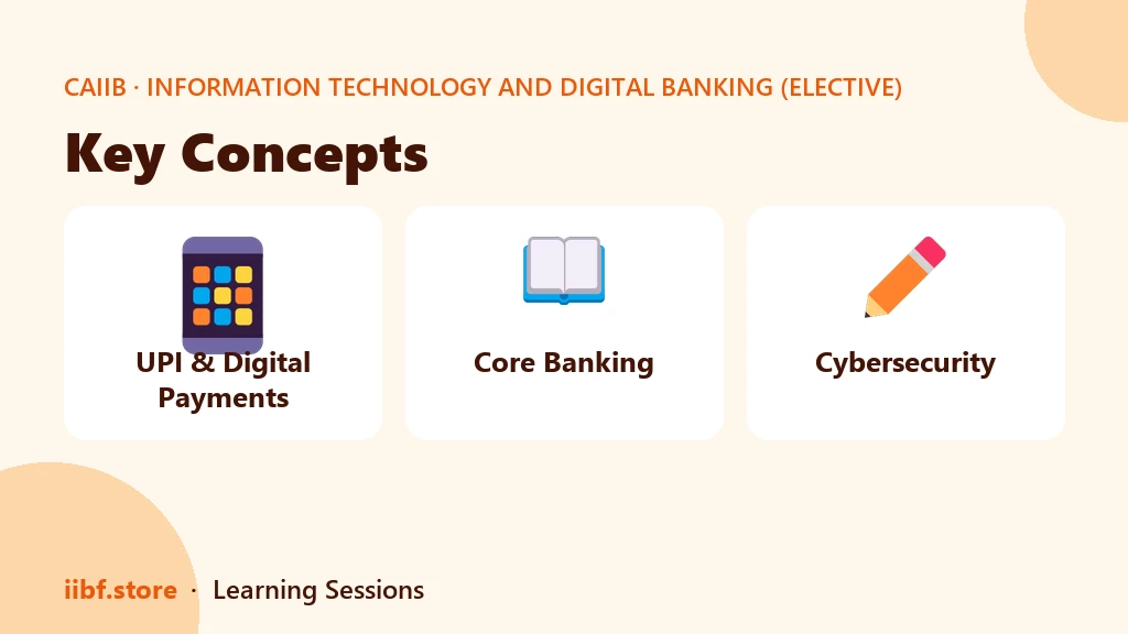 Key Concepts — Information Technology and Digital Banking (Elective)