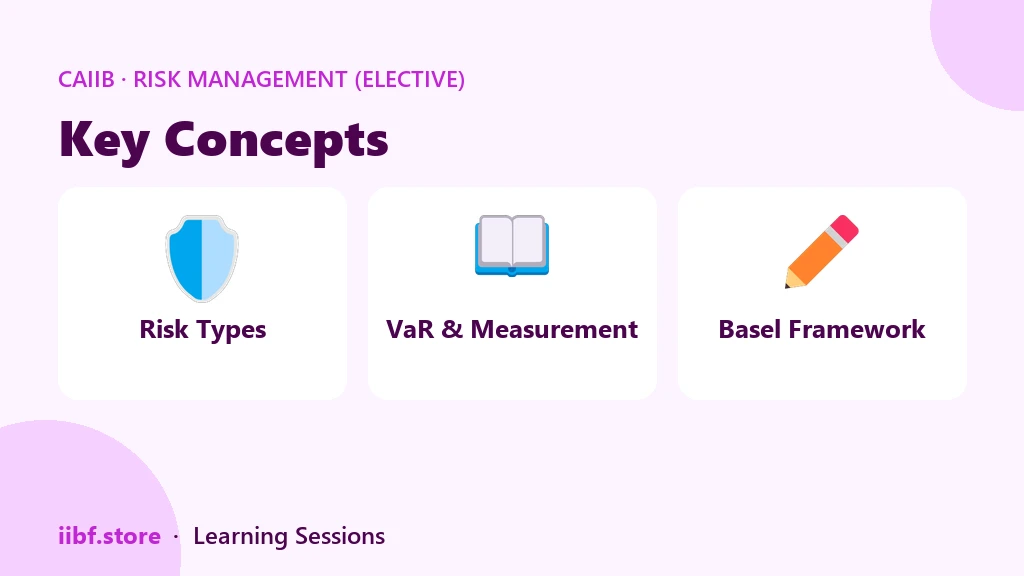 Key Concepts — Risk Management (Elective)
