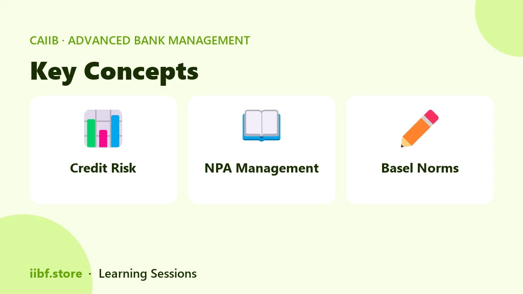 Key Concepts — Advanced Bank Management