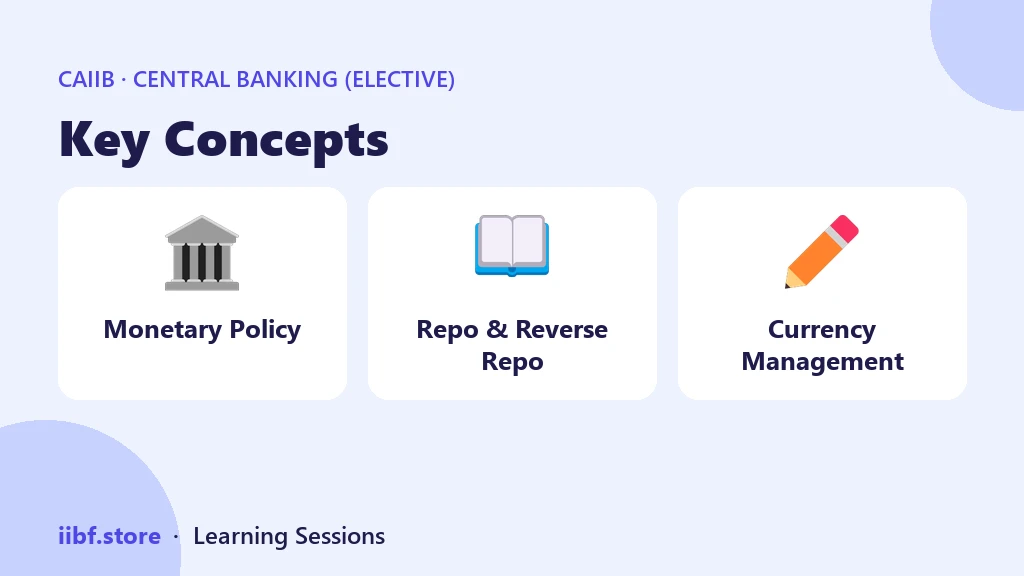 Key Concepts — Central Banking (Elective)
