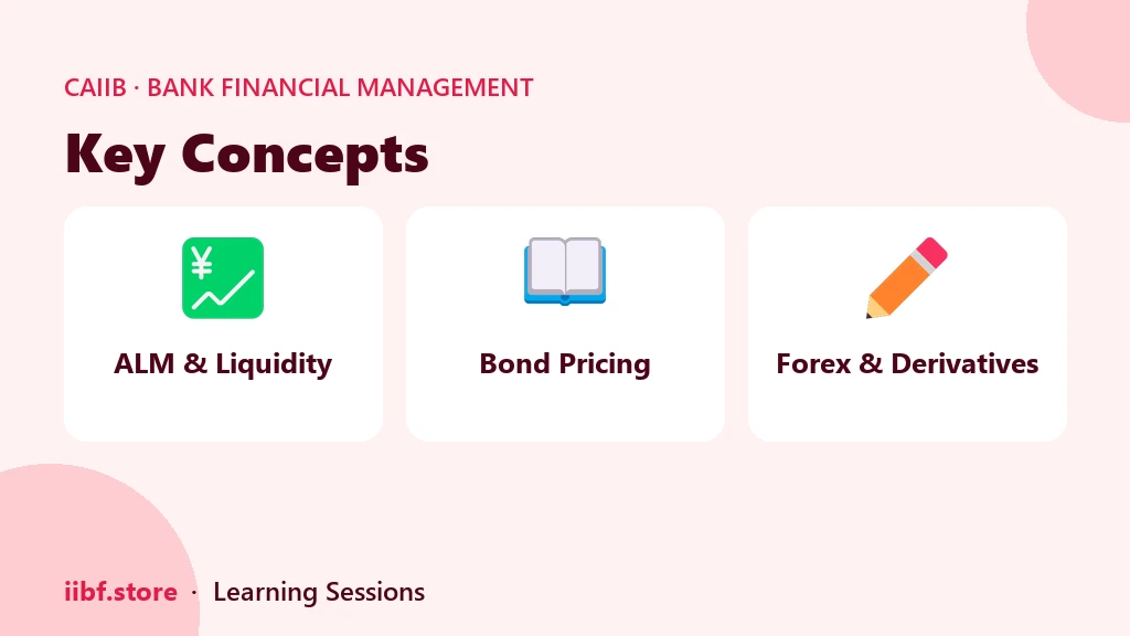Key Concepts — Bank Financial Management
