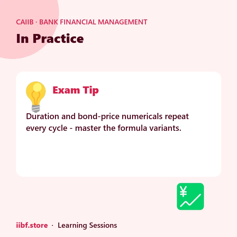 In Practice — Bank Financial Management