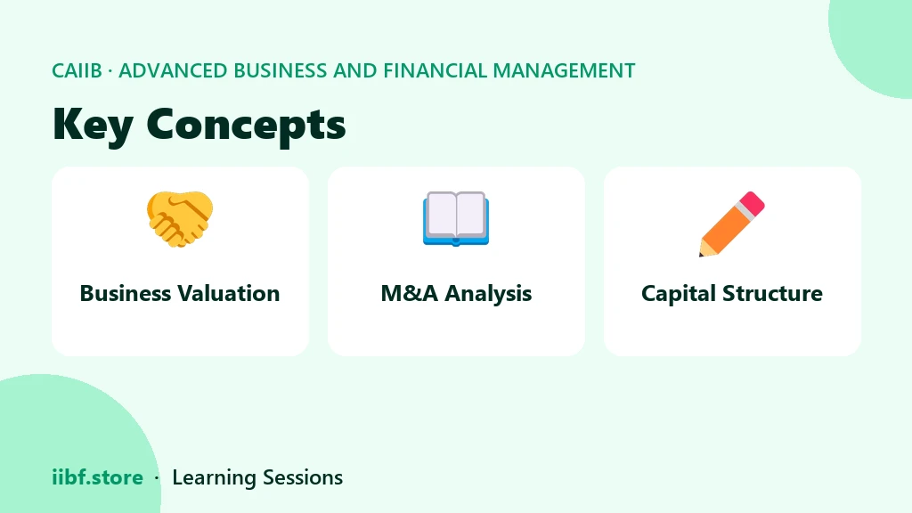 Key Concepts — Advanced Business and Financial Management