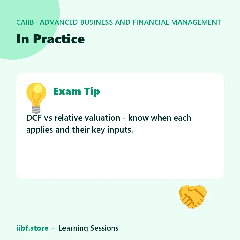 In Practice — Advanced Business and Financial Management