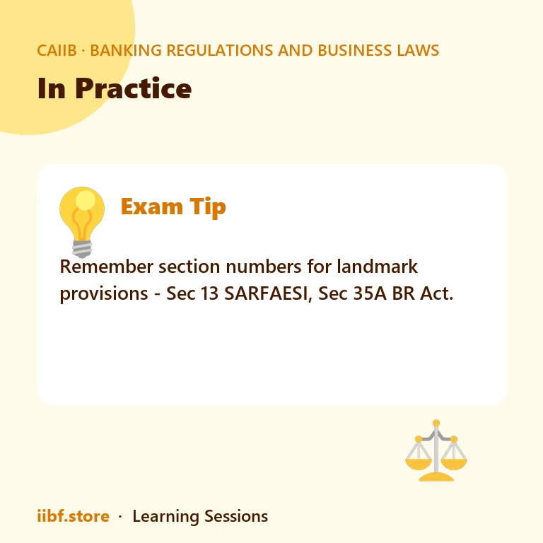 In Practice — Banking Regulations and Business Laws