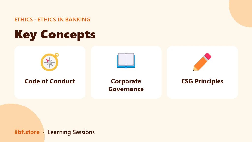 Key Concepts — Ethics in Banking