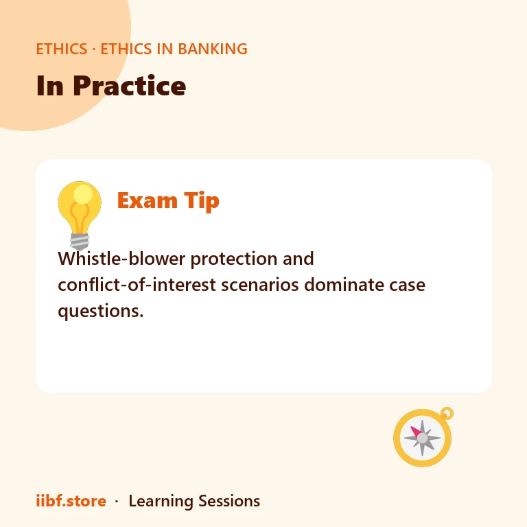 In Practice — Ethics in Banking