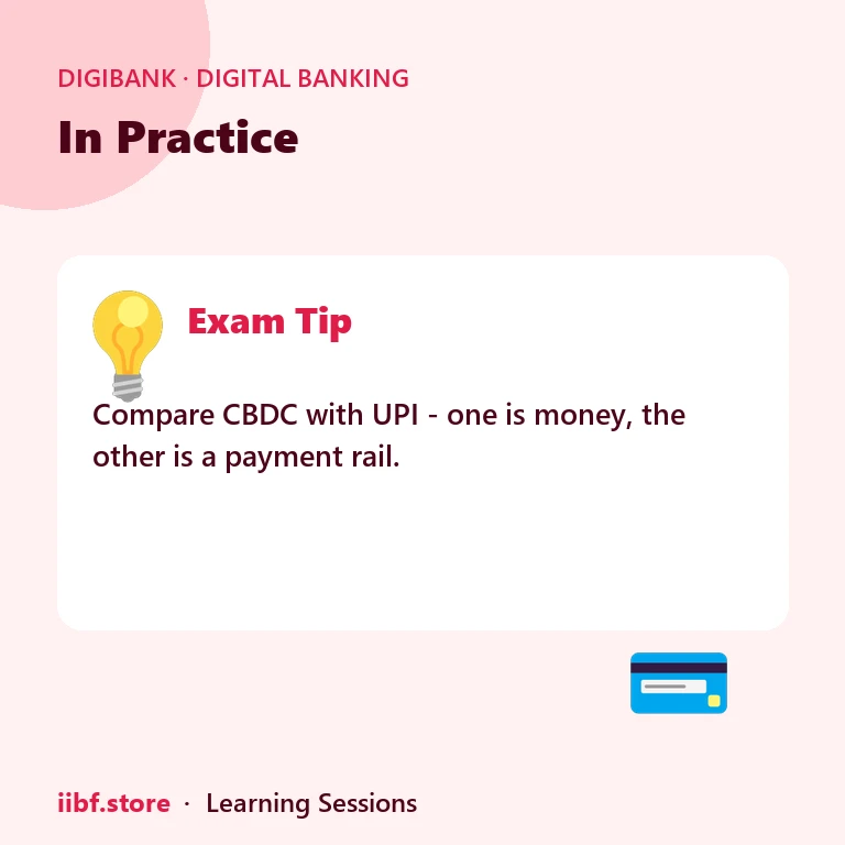 In Practice — Digital Banking