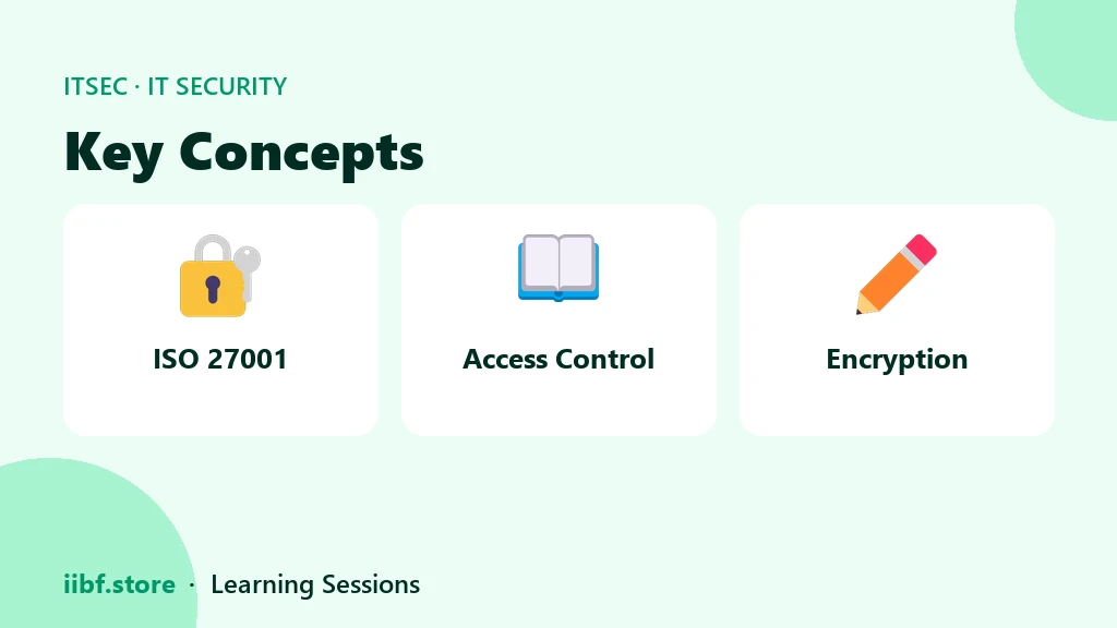 Key Concepts — IT Security