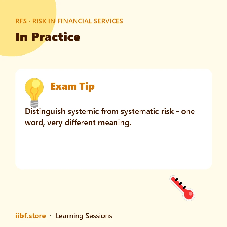 In Practice — Risk in Financial Services