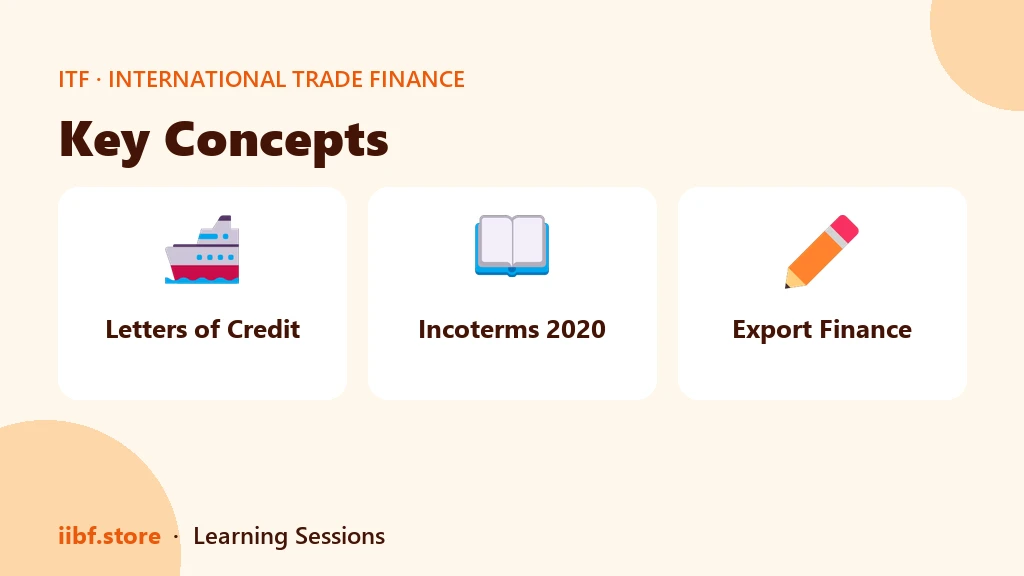 Key Concepts — International Trade Finance