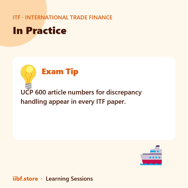 In Practice — International Trade Finance