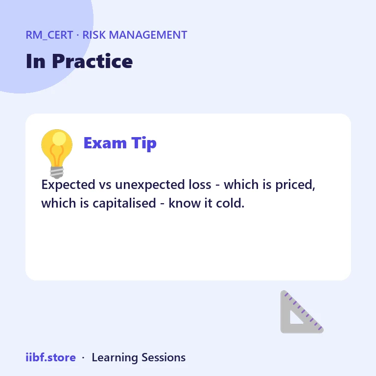 In Practice — Risk Management