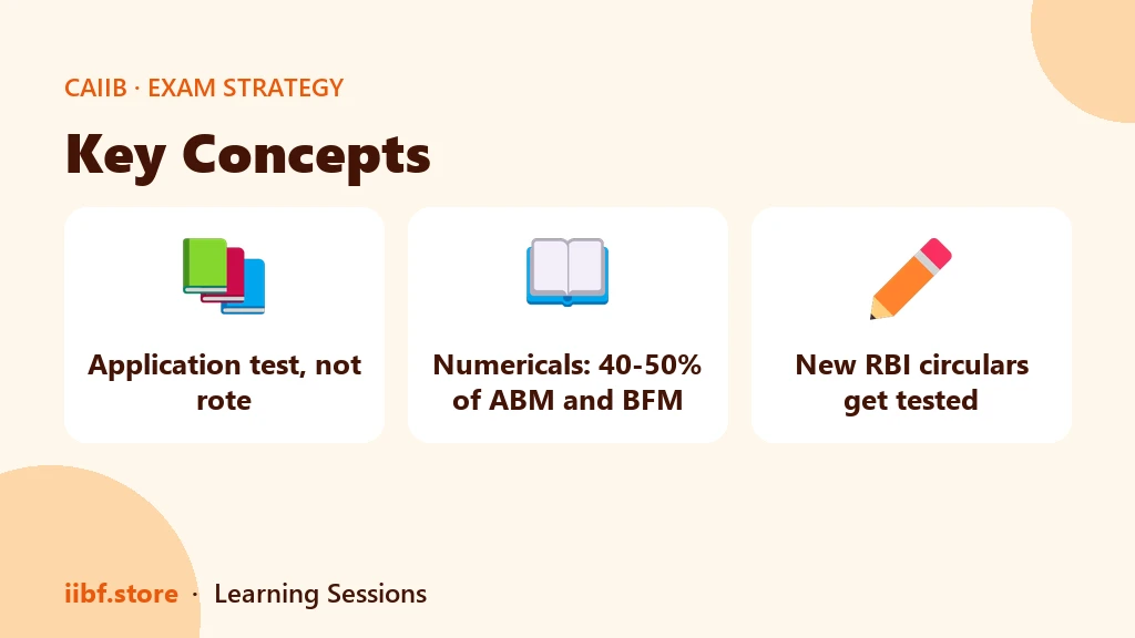 CAIIB exam mistakes — application test, numericals weightage, RBI circulars
