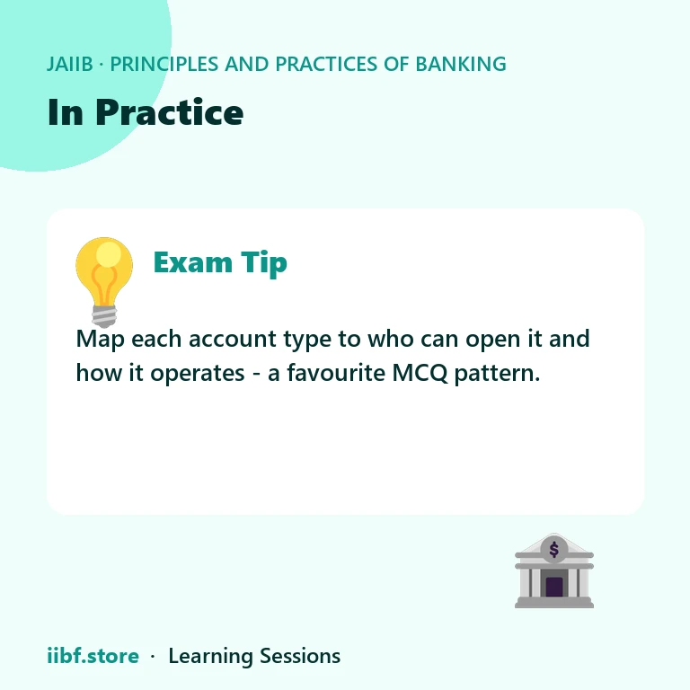 In Practice — Principles and Practices of Banking
