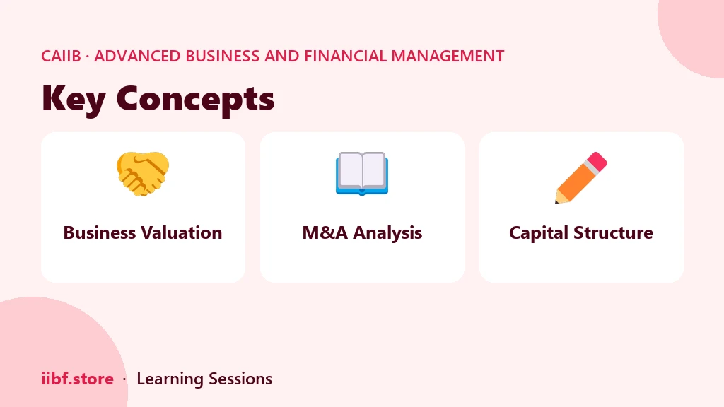 Key Concepts — Advanced Business and Financial Management