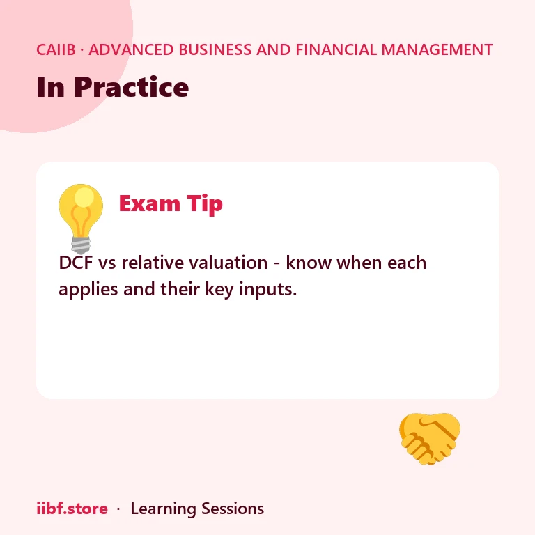 In Practice — Advanced Business and Financial Management