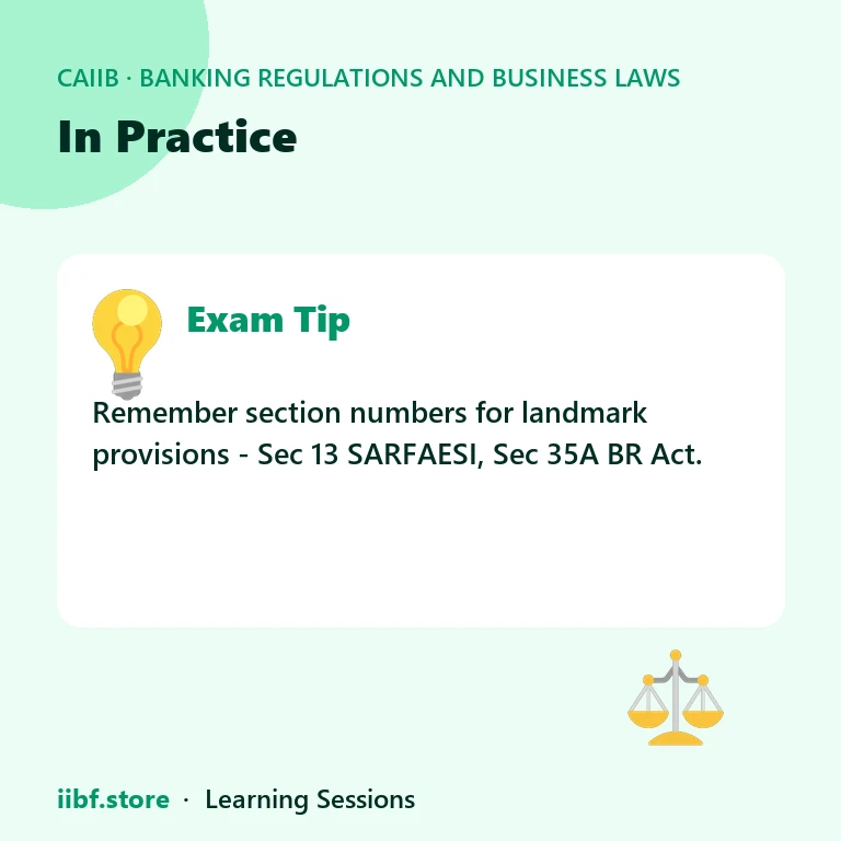 In Practice — Banking Regulations and Business Laws