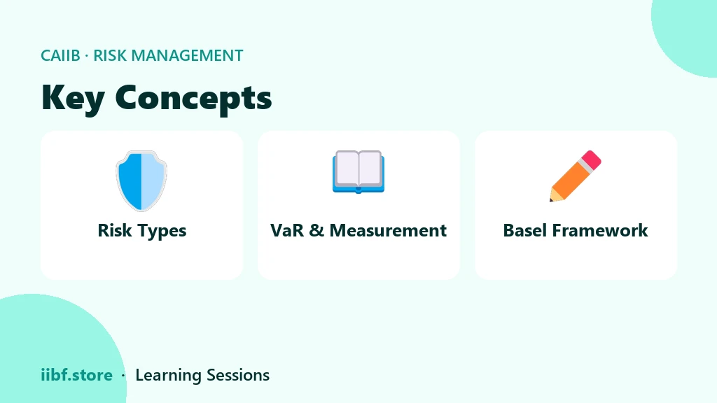Key Concepts — Risk Management (Elective)