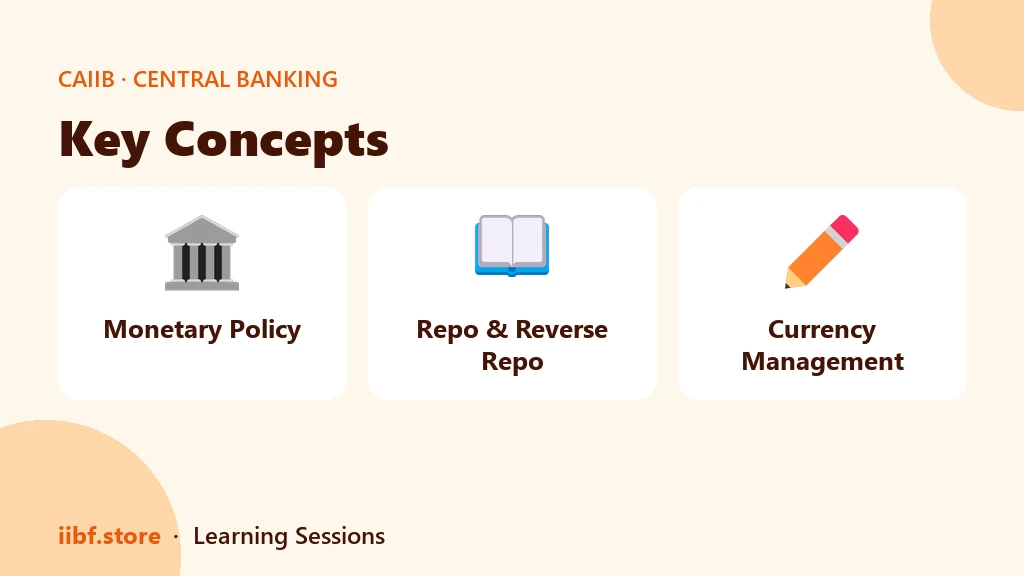 Key Concepts — Central Banking (Elective)