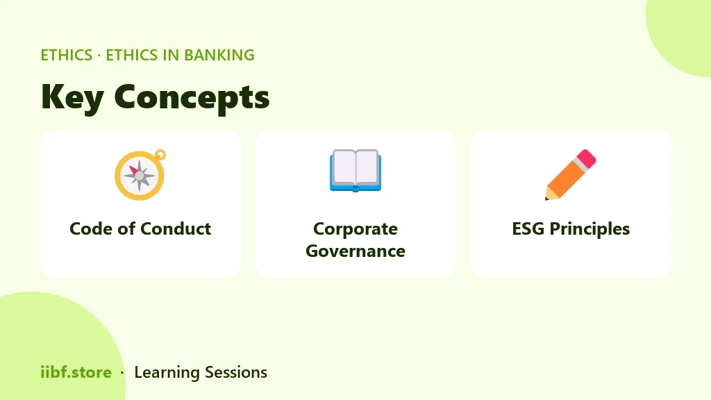 Key Concepts — Ethics in Banking