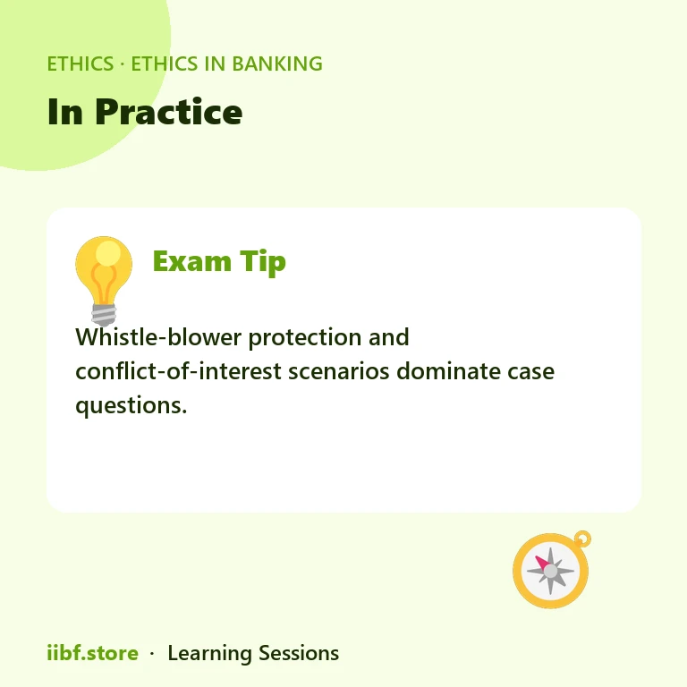 In Practice — Ethics in Banking