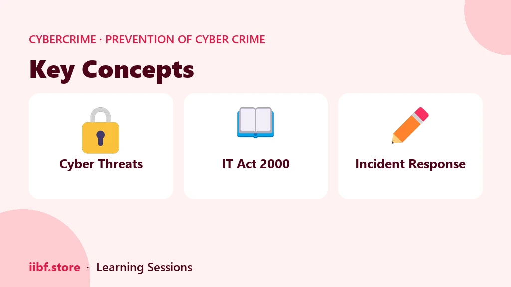 Key Concepts — Prevention of Cyber Crime