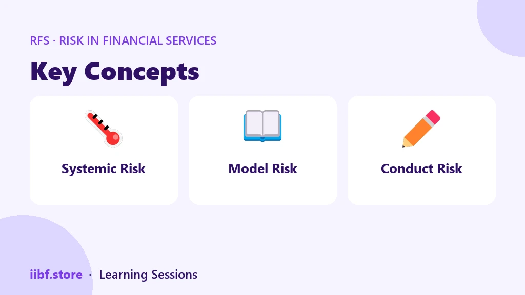 Key Concepts — Risk in Financial Services