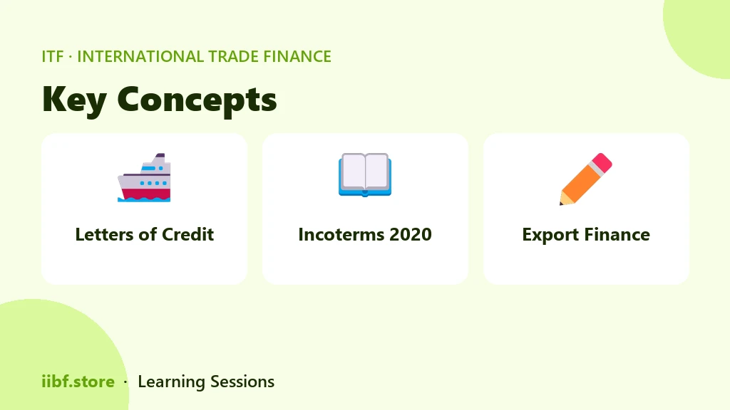 Key Concepts — International Trade Finance