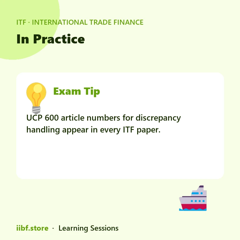 In Practice — International Trade Finance