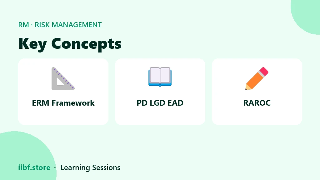 Key Concepts — Risk Management