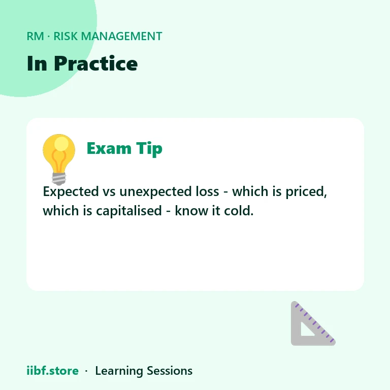 In Practice — Risk Management