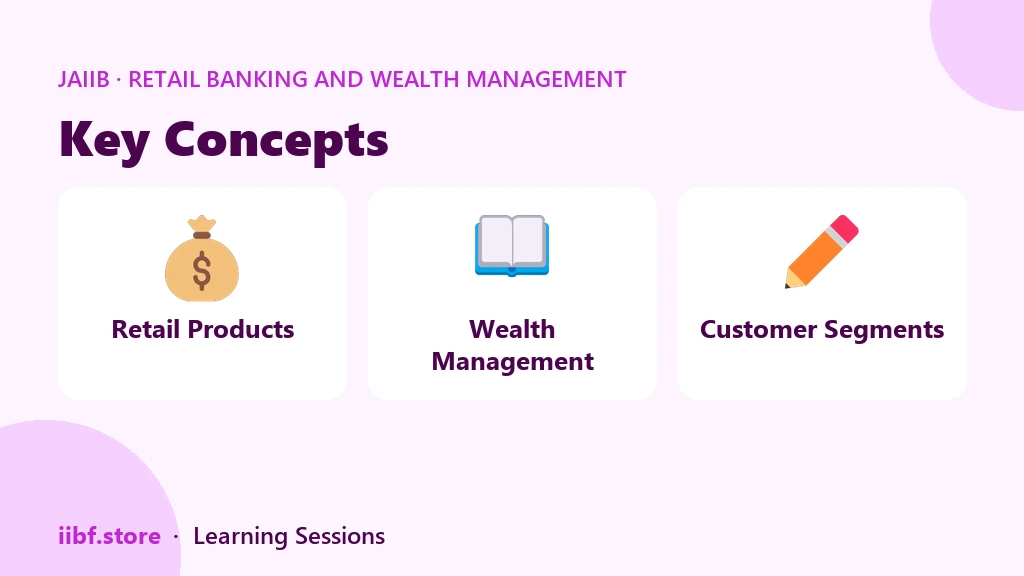 Key Concepts — Retail Banking and Wealth Management