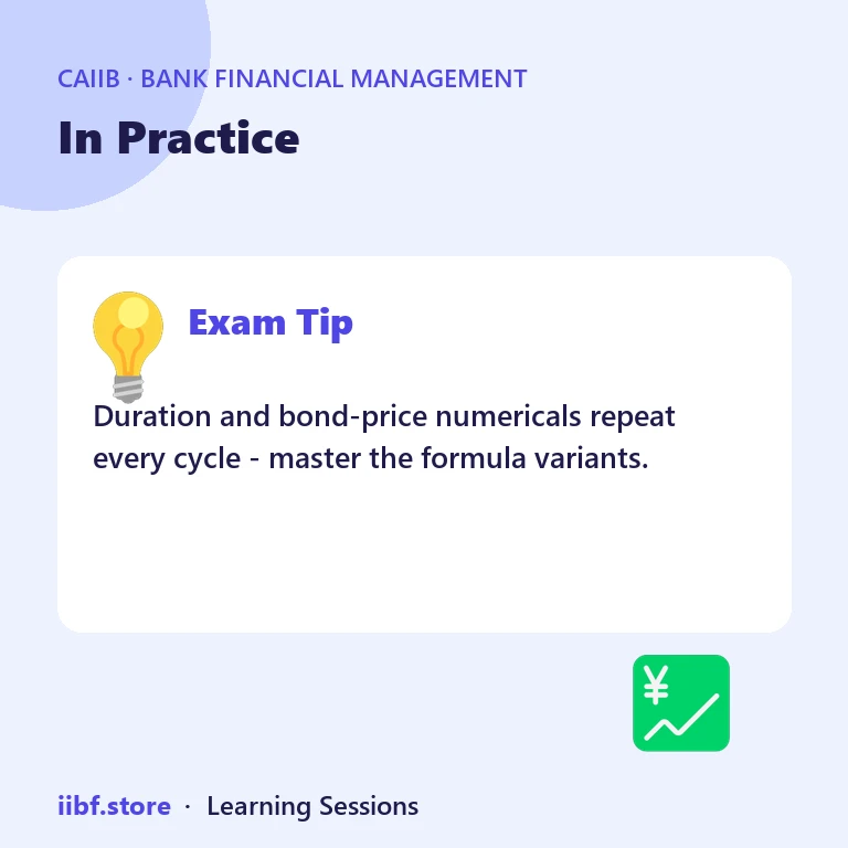 In Practice — Bank Financial Management