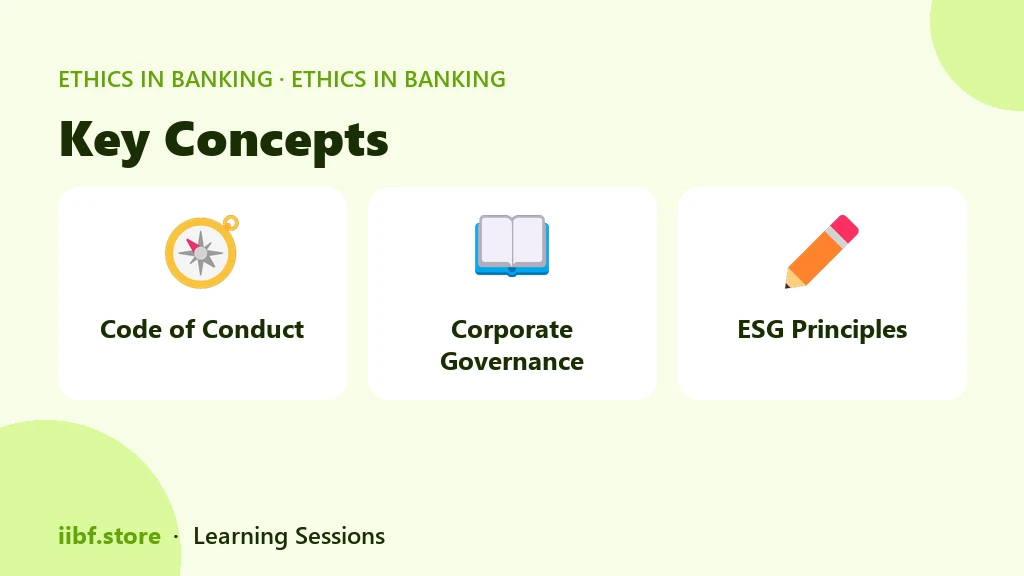 Key Concepts — Ethics in Banking