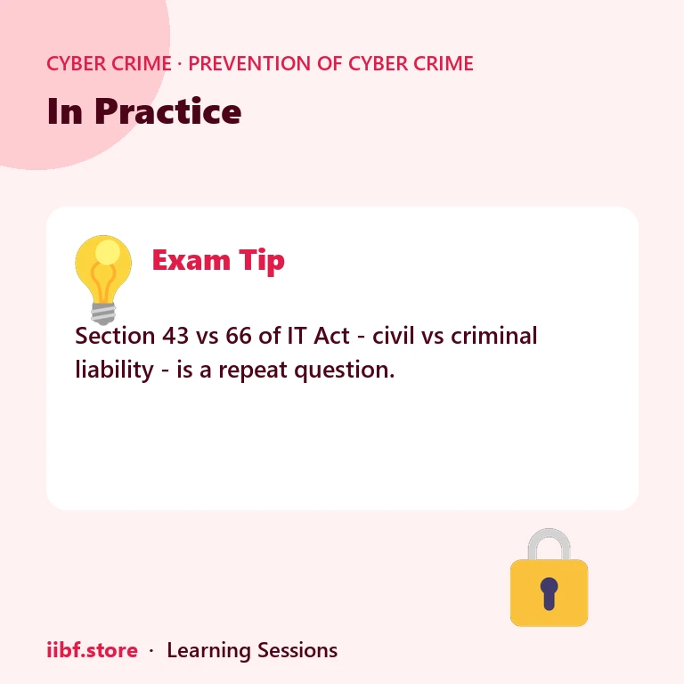 In Practice — Prevention of Cyber Crime