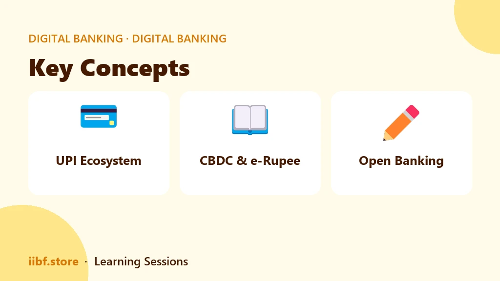 Key Concepts — Digital Banking