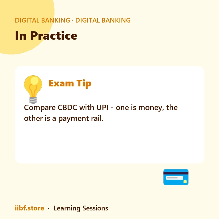 In Practice — Digital Banking