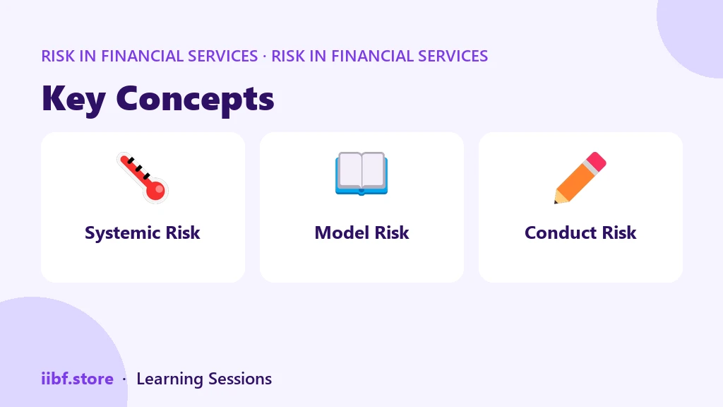 Key Concepts — Risk in Financial Services
