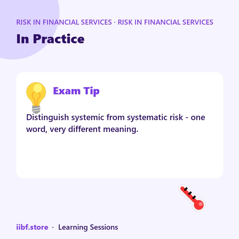 In Practice — Risk in Financial Services