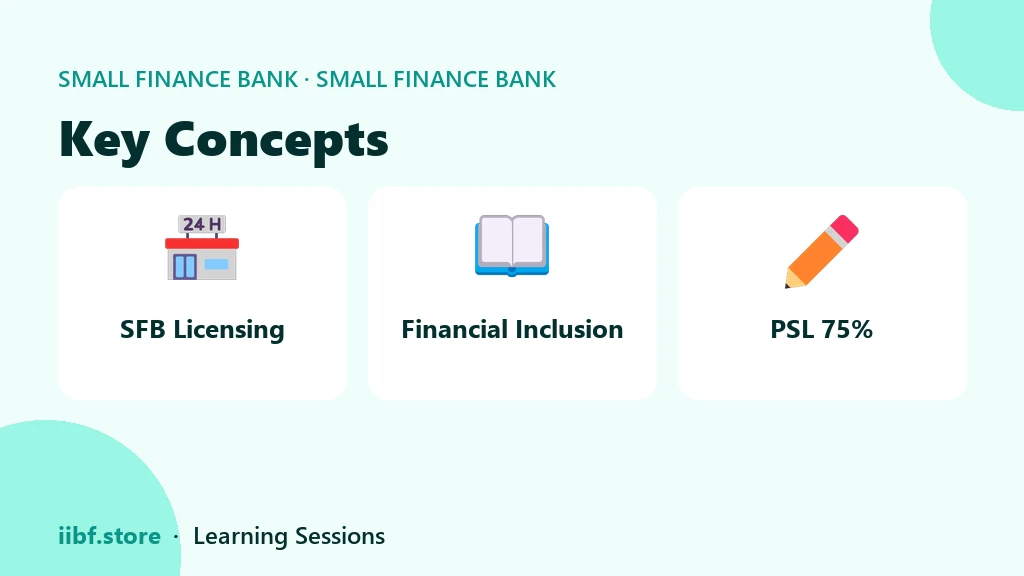 Key Concepts — Small Finance Bank