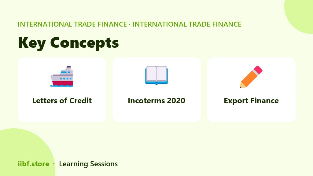 Key Concepts — International Trade Finance