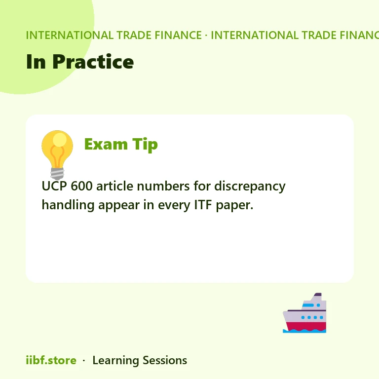 In Practice — International Trade Finance