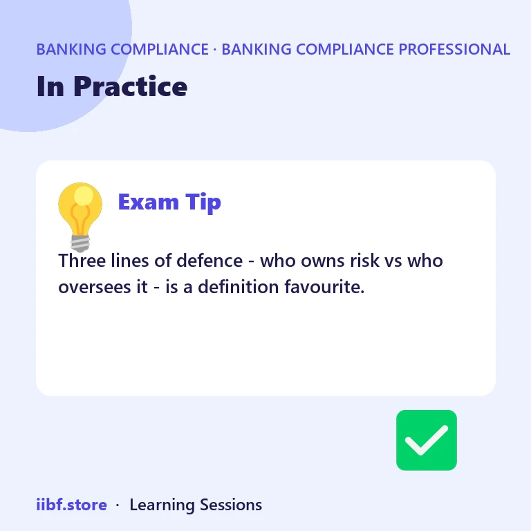 In Practice — Banking Compliance Professional