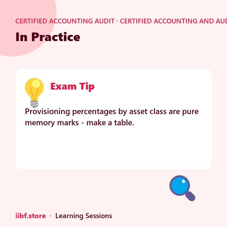 In Practice — Certified Accounting and Audit Professional