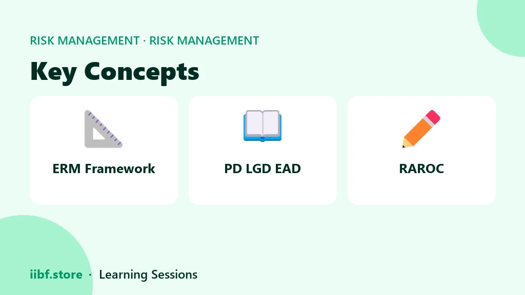 Key Concepts — Risk Management