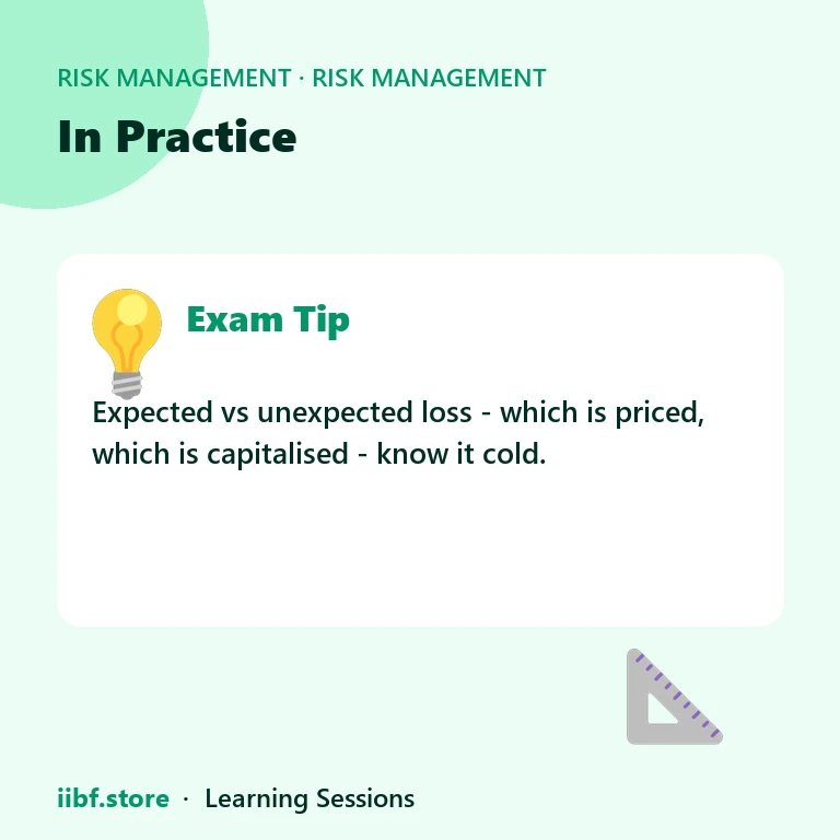 In Practice — Risk Management